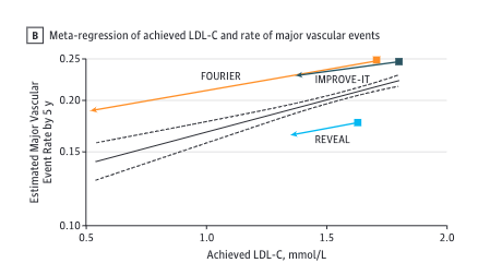 JAMA Cardiol. doi:10.1001/jamacardio.2018.2258 Published online August 1, 2018.