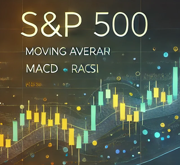 S&P 500 仍維持上行趨勢